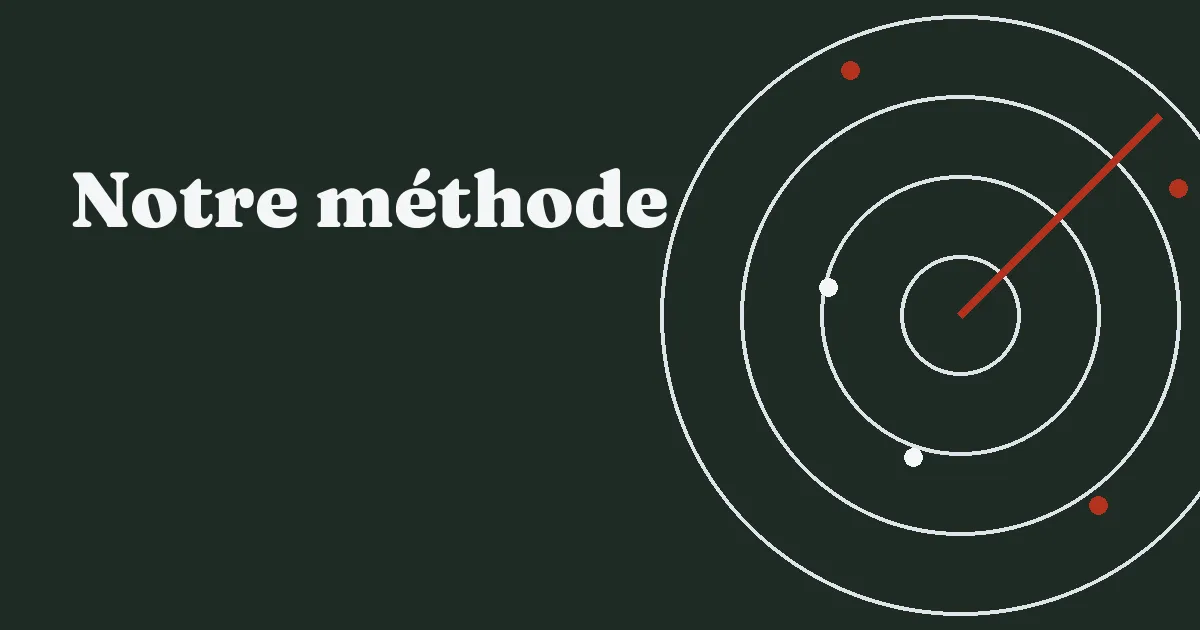 Notre méthode